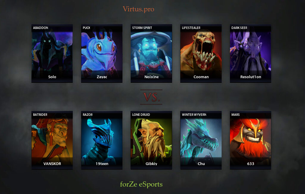 VP Vs ForZe Match 25 02 2020 On Parimatch League S2 Dota 2