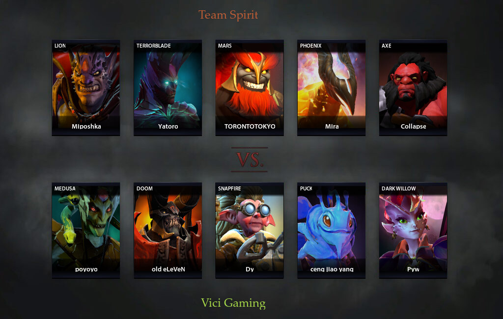 VG Vs TSpirit Match 05 06 2021 On WePlay AniMajor Dota 2