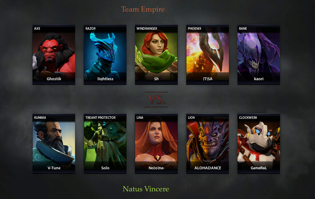 NAVI Vs Empire Match 09 12 2021 On DPC WEU 2022 Tour 1 Dota 2