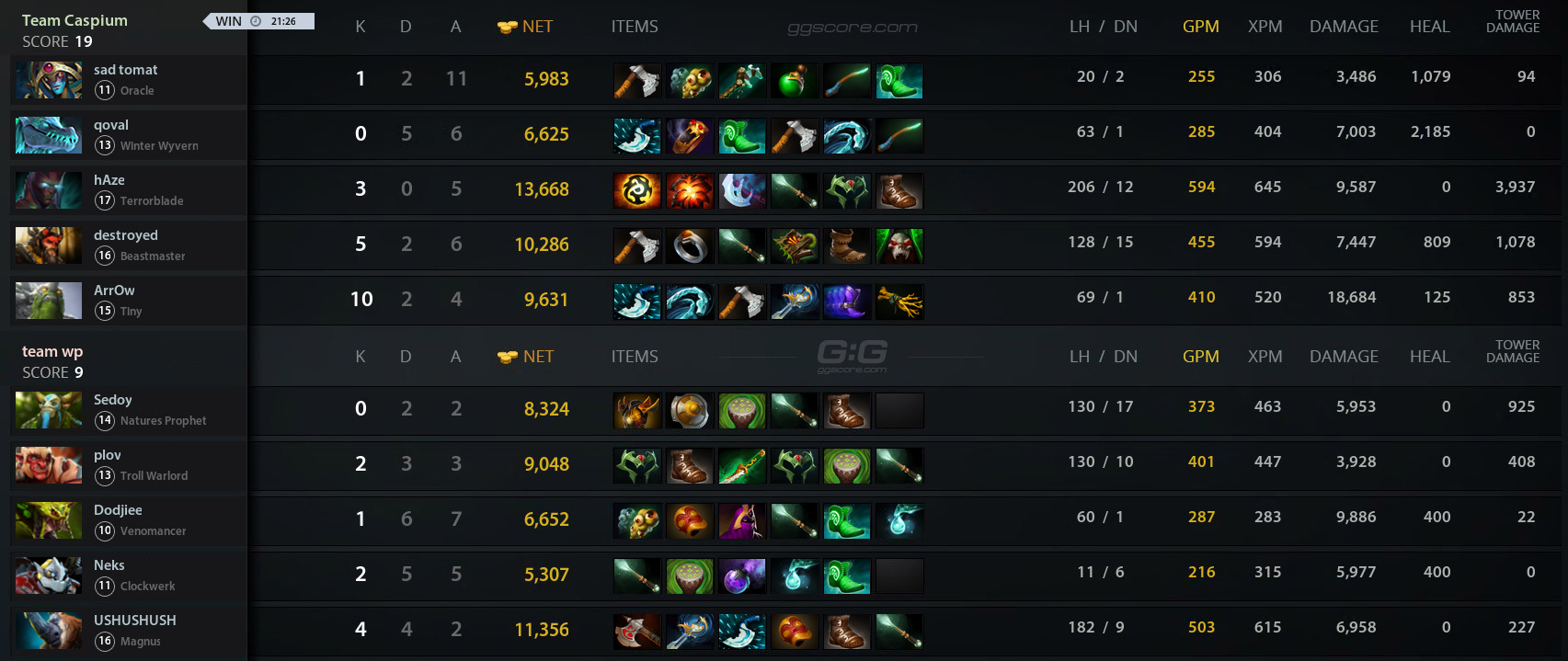 1win dota summer