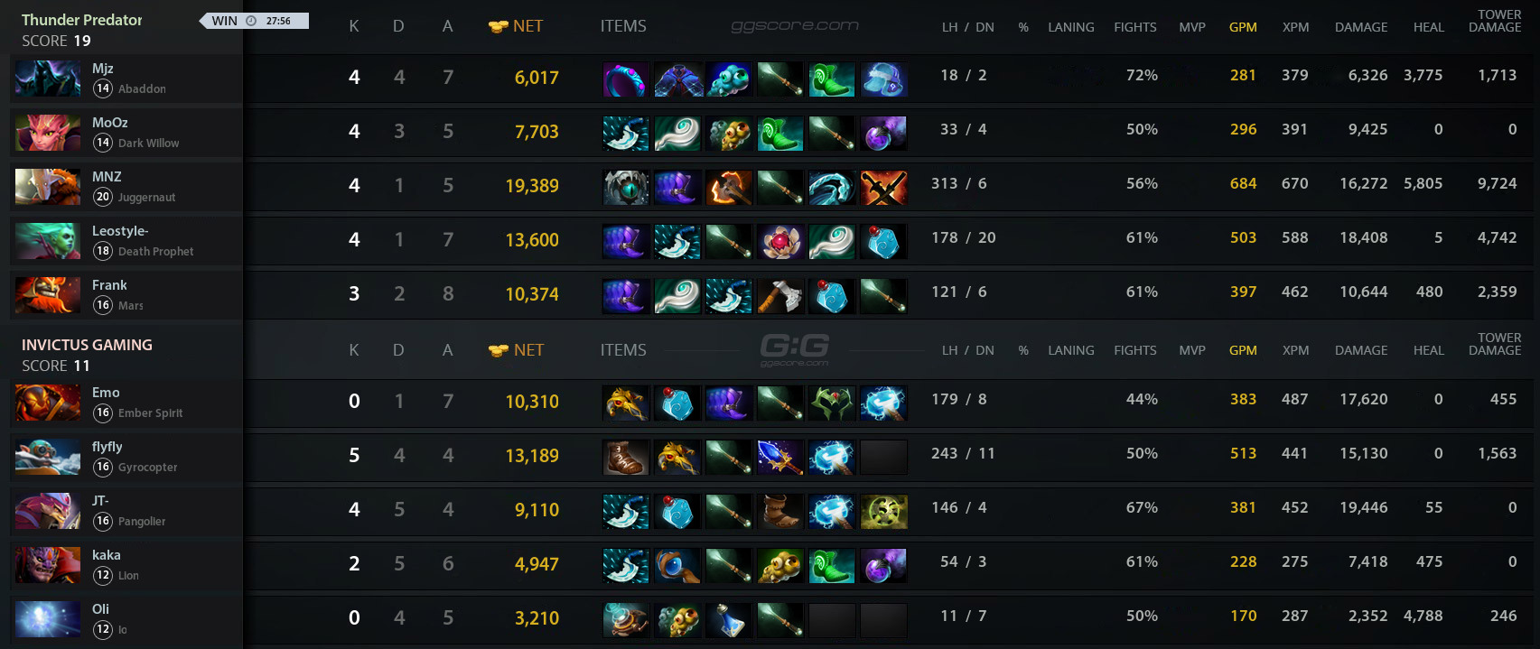 Капсула major 2021. Navi vs ig International 2 картинка из матча.