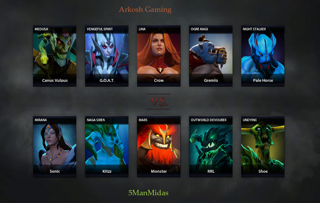 Arkosh gaming dota 2 фразы