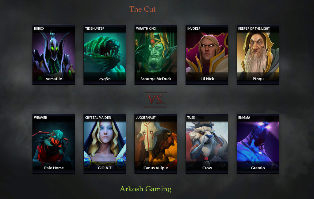 Игра Arkosh vs TC. Матч 08.03.2021 на BTS Pro Series S5 Dota 2