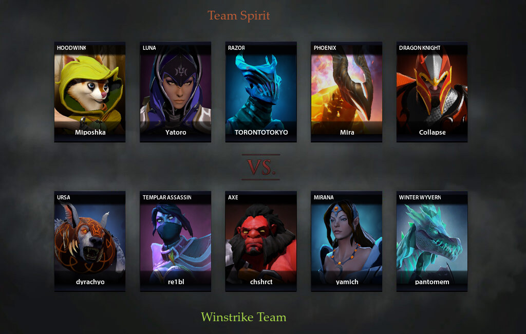 Tspirit Vs Winstrike Match On Ti Dota