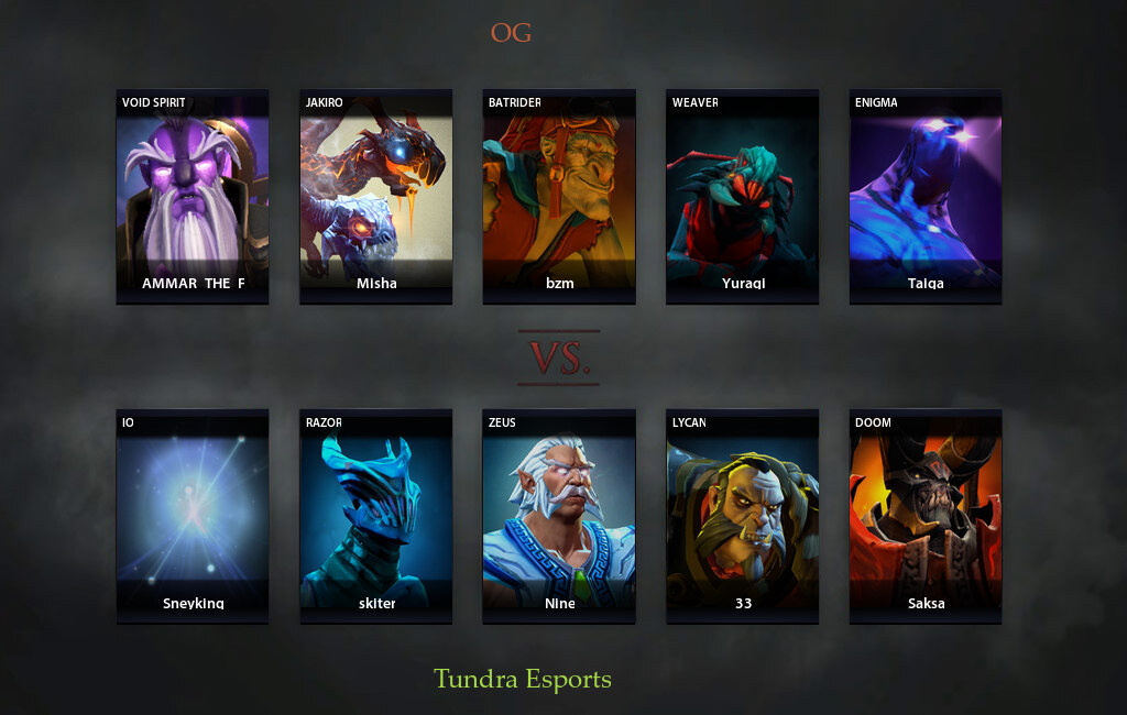 Состав тундры дота 2 2024. МЕТА 3 дота. Tundra Dota 2. Команды в доте по регионам. Команда по доте выиграла миллиард.