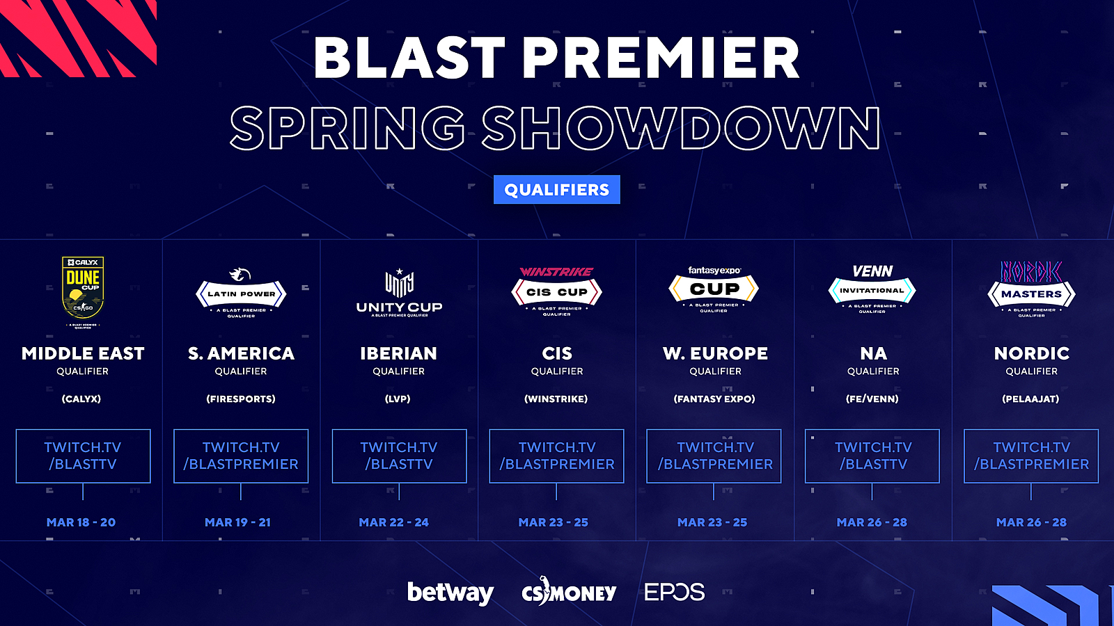 Blast Premier Spring Showdown 2021. Бласт 2021. Сетка Blast 2021. Blast Premier Fall 2021.