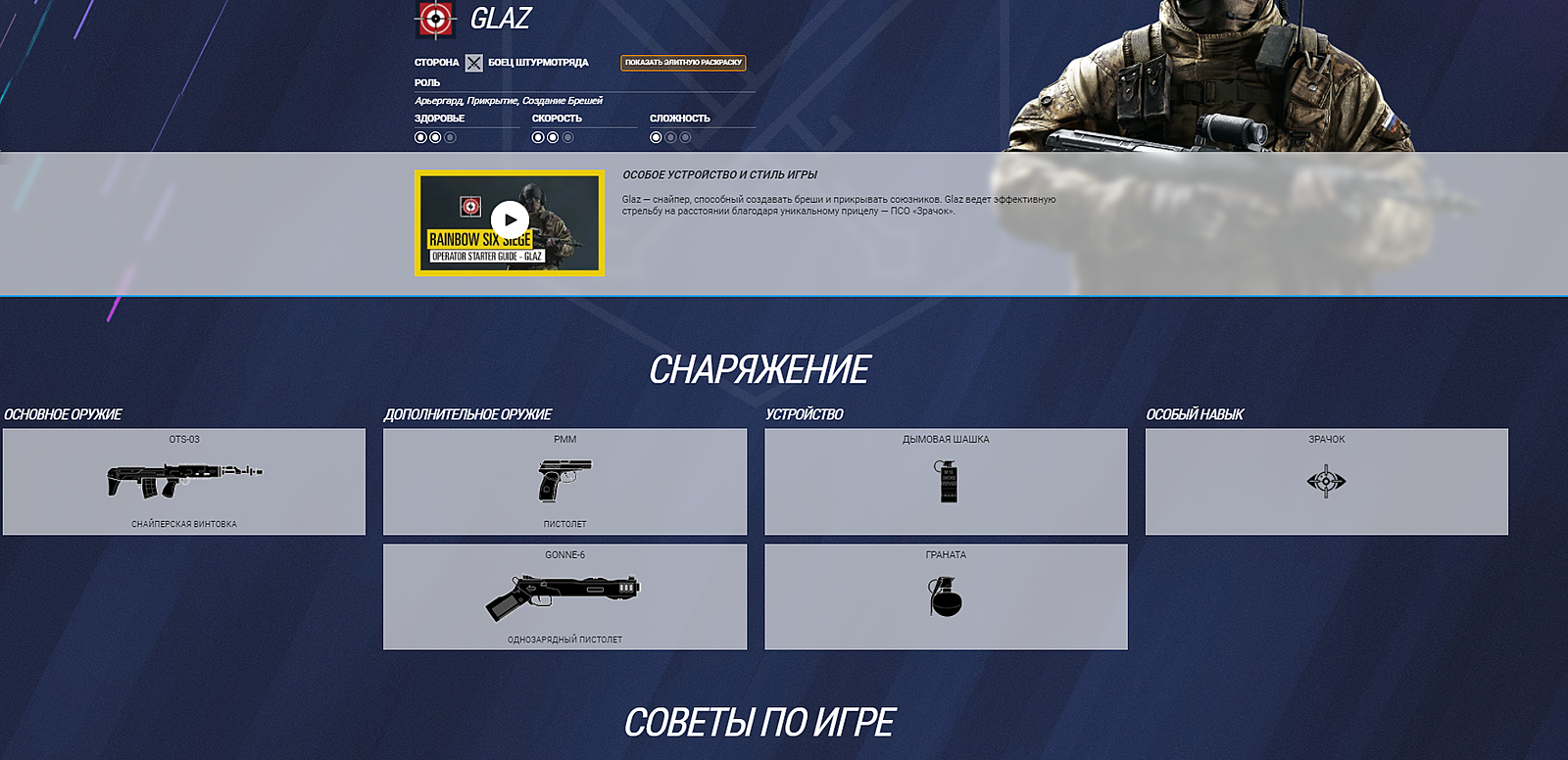 G2 r6. турниры rainbow six. пик оперативников rainbow six siege 2022. R6 турниры. Rainbow six siege команда.