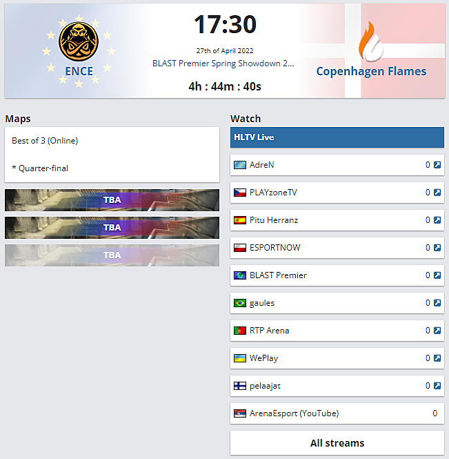 Spring showdown. Blast premier spring showdown 2025. copenhagen flames hltv. сетка blast premier: spring showdown 2025. blast spring showdown 2025.