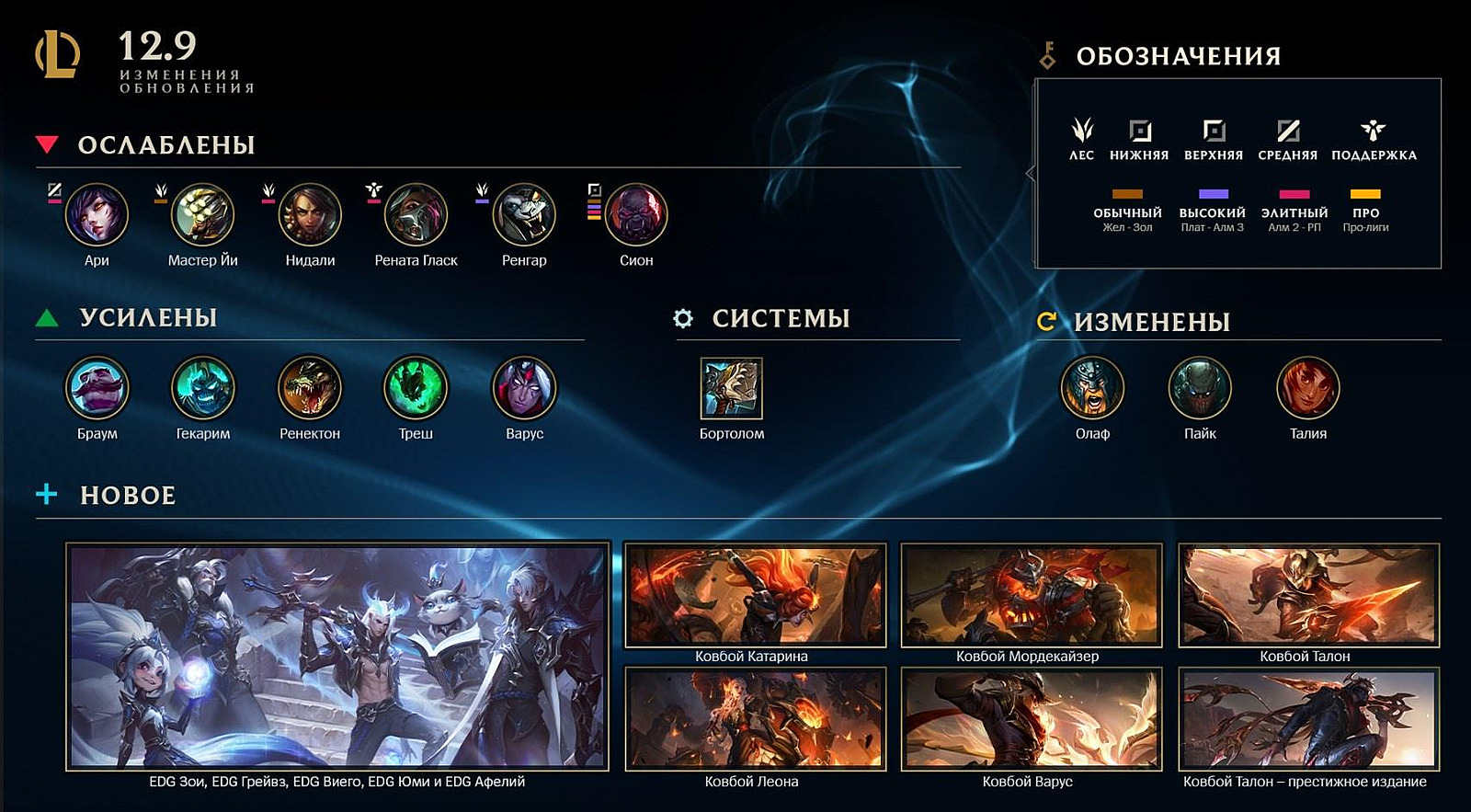 Система испытаний, переработка Талии и Олафа: подробности патча 12.9 для  LoL. Новости LoL