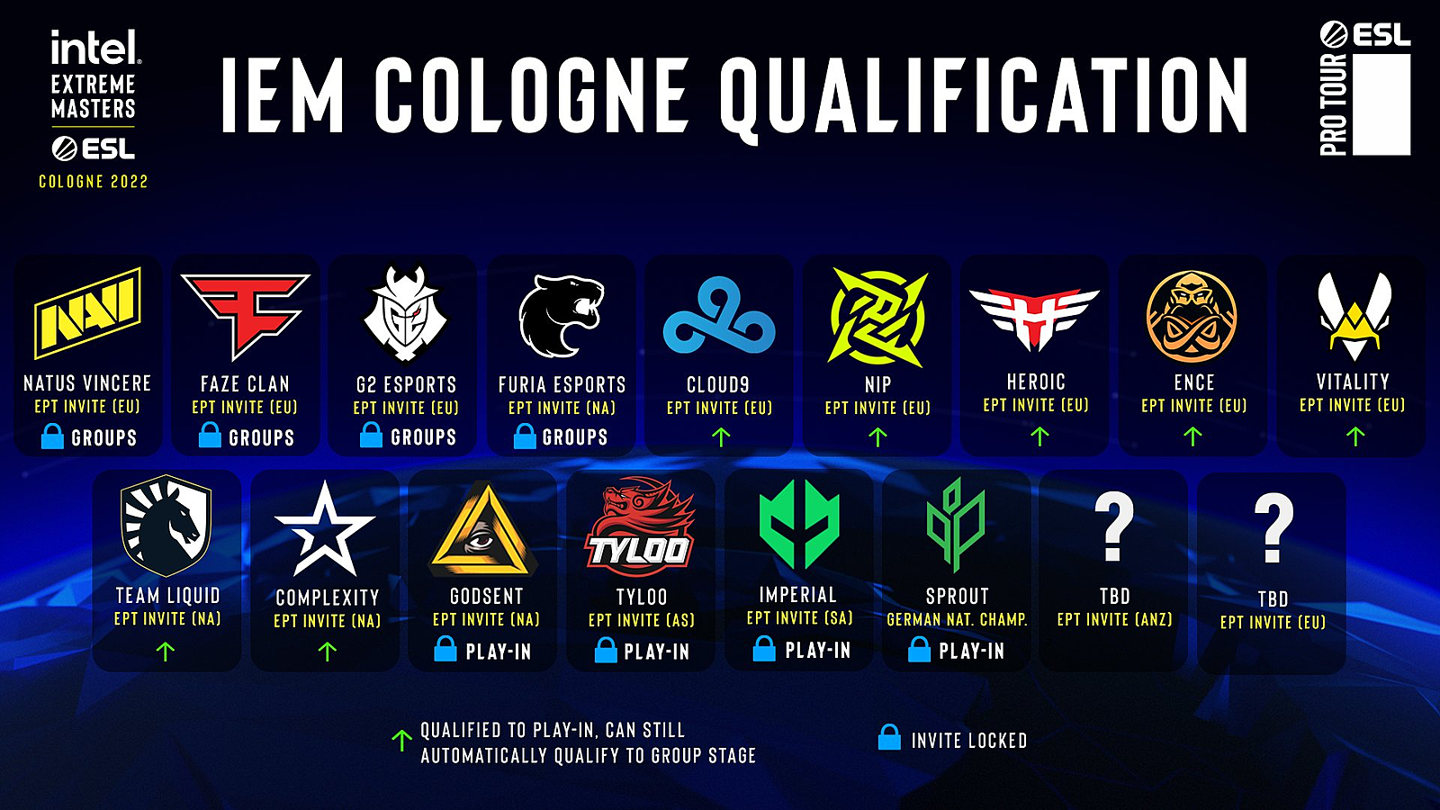 IEM Cologne 2022. IEM Cologne 2022 сетка. Нави фазе. Navi FAZE.