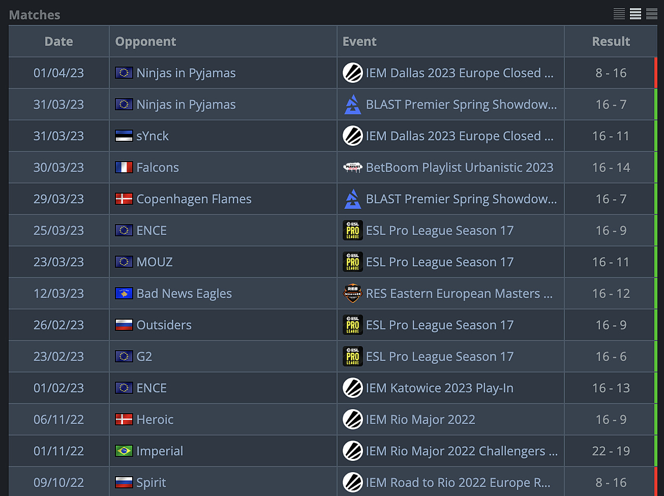 Hs top steam фото 106