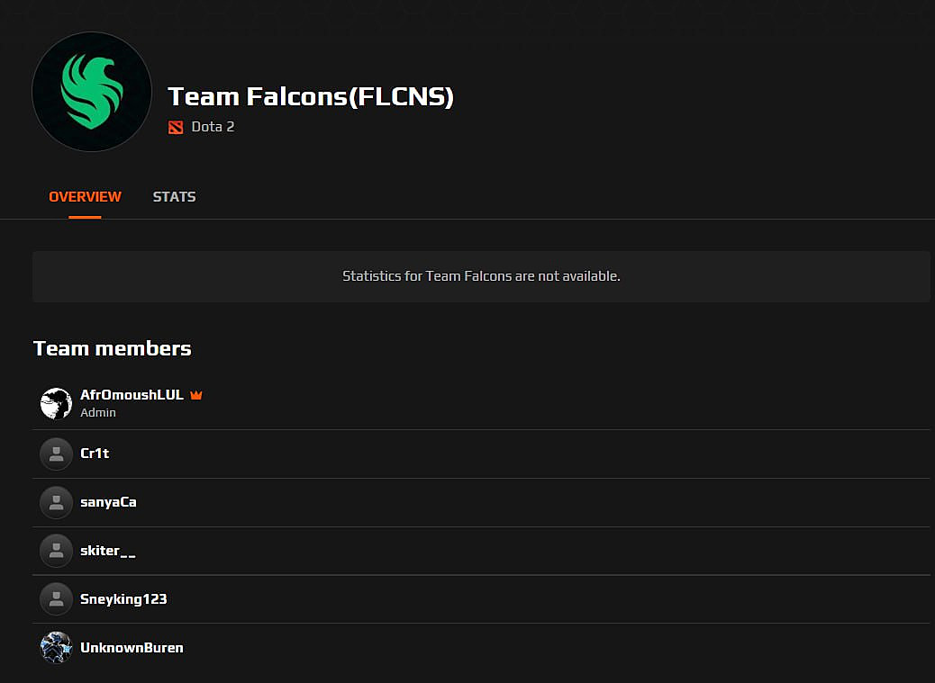 Falcon Dota 2. Team Falcons. ATF Dota 2 Falcons. Team Falcons Dota 2.