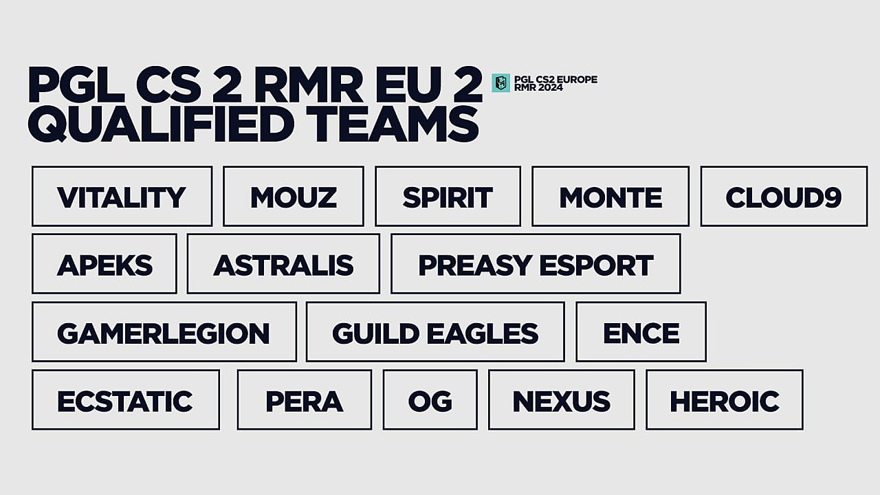 Таблица члены предложения определение дополнение обстоятельство. Как выделять запятыми причастный оборот. Обстоятельство. Выделение грамматической основы предложения. Порядок выделения грамматических основ.