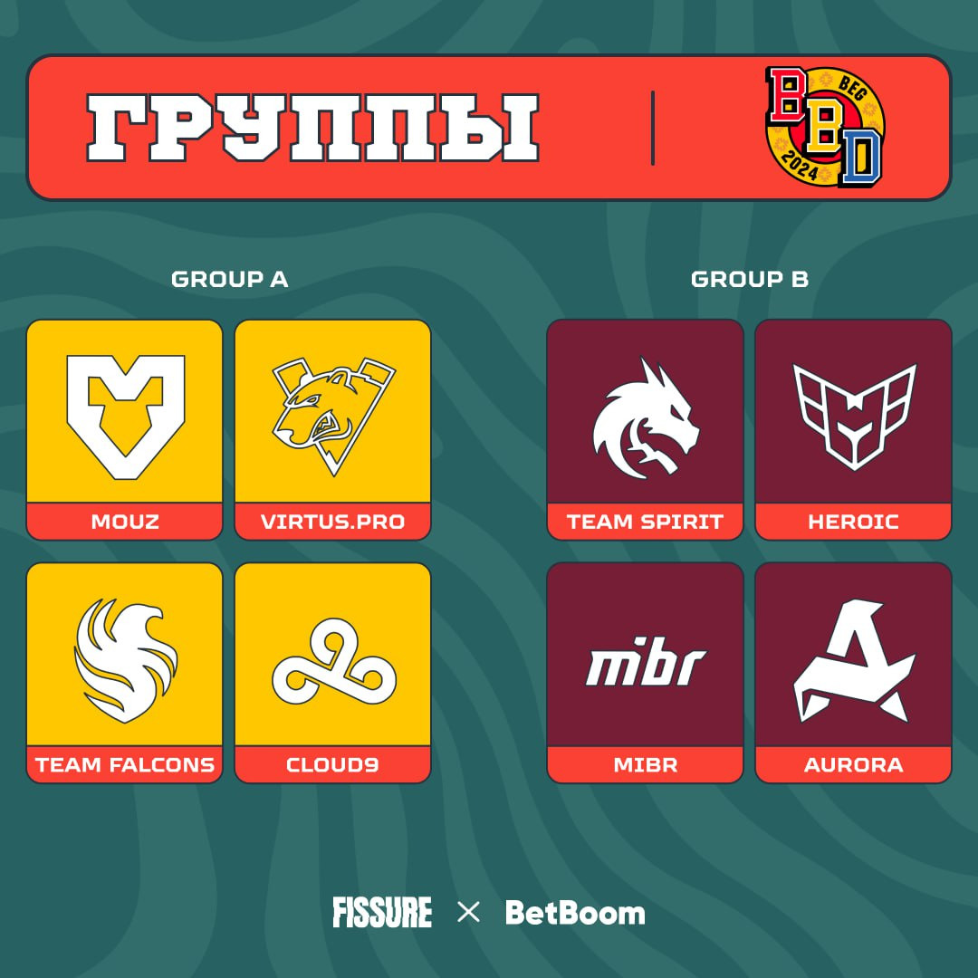 Bb dacha cs2. Bb dacha v erevane adress kotedja. Cs 2 betboom dacha belgrade 2024 кубок. Dora betboom dacha. Cs 2 betboom dacha 2024 кубок.