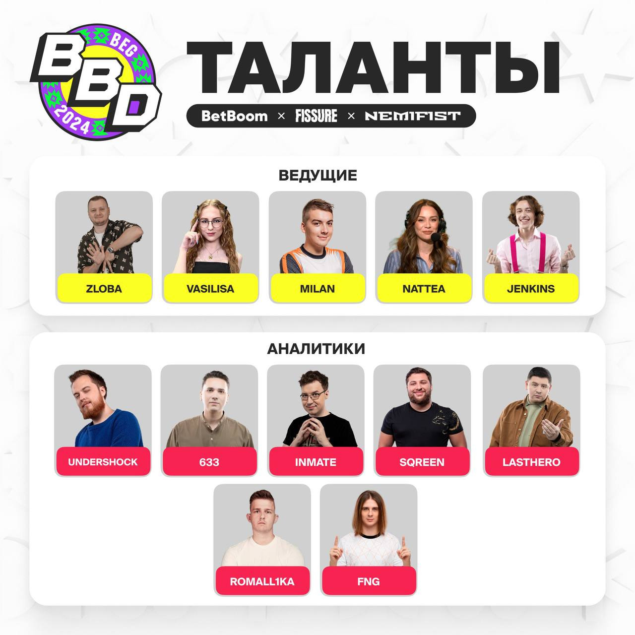 FISSURE представила список талантов BetBoom Dacha Belgrade 2024. Dota 2 ...