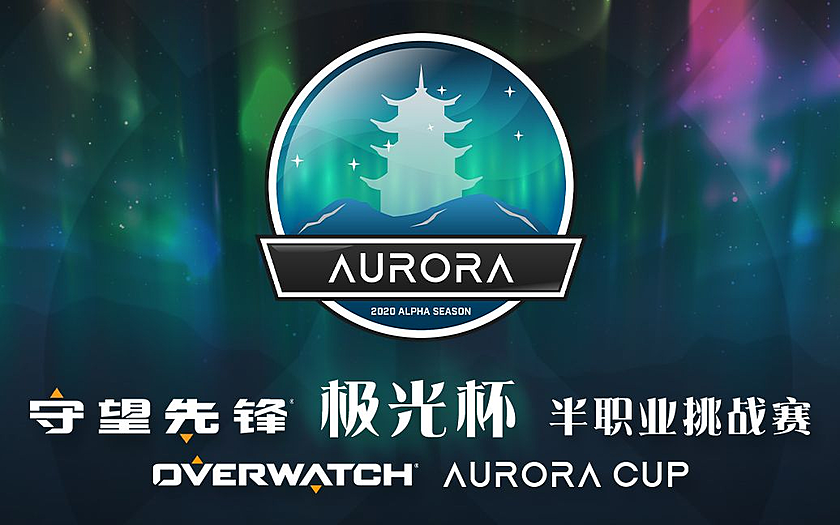 Aurora Semi-pro 2021