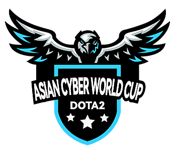 ACWC 2022